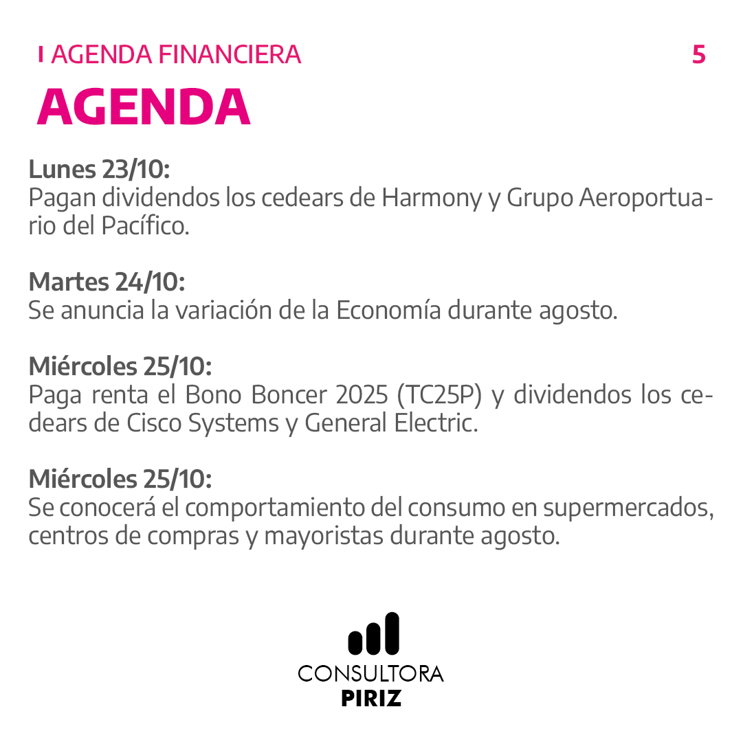 CONSULTORAPIRIZ's tweet photo. https://t.co/4TX867Mgn0