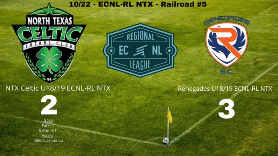 It was a tough battle last night, but definitely worth the fight! Although we lost, we learned. Another day to practice tonight a we will come back stronger 💪🏼
#COYGIG 🍀