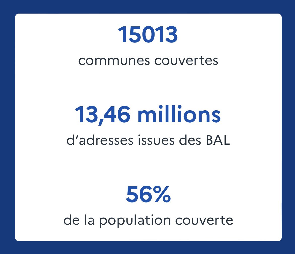 arianericher's tweet photo. 15 000 communes ont une #BAL 🥳

https://t.co/lwxeiAdrw7 https://t.co/uJmSzYhUPV