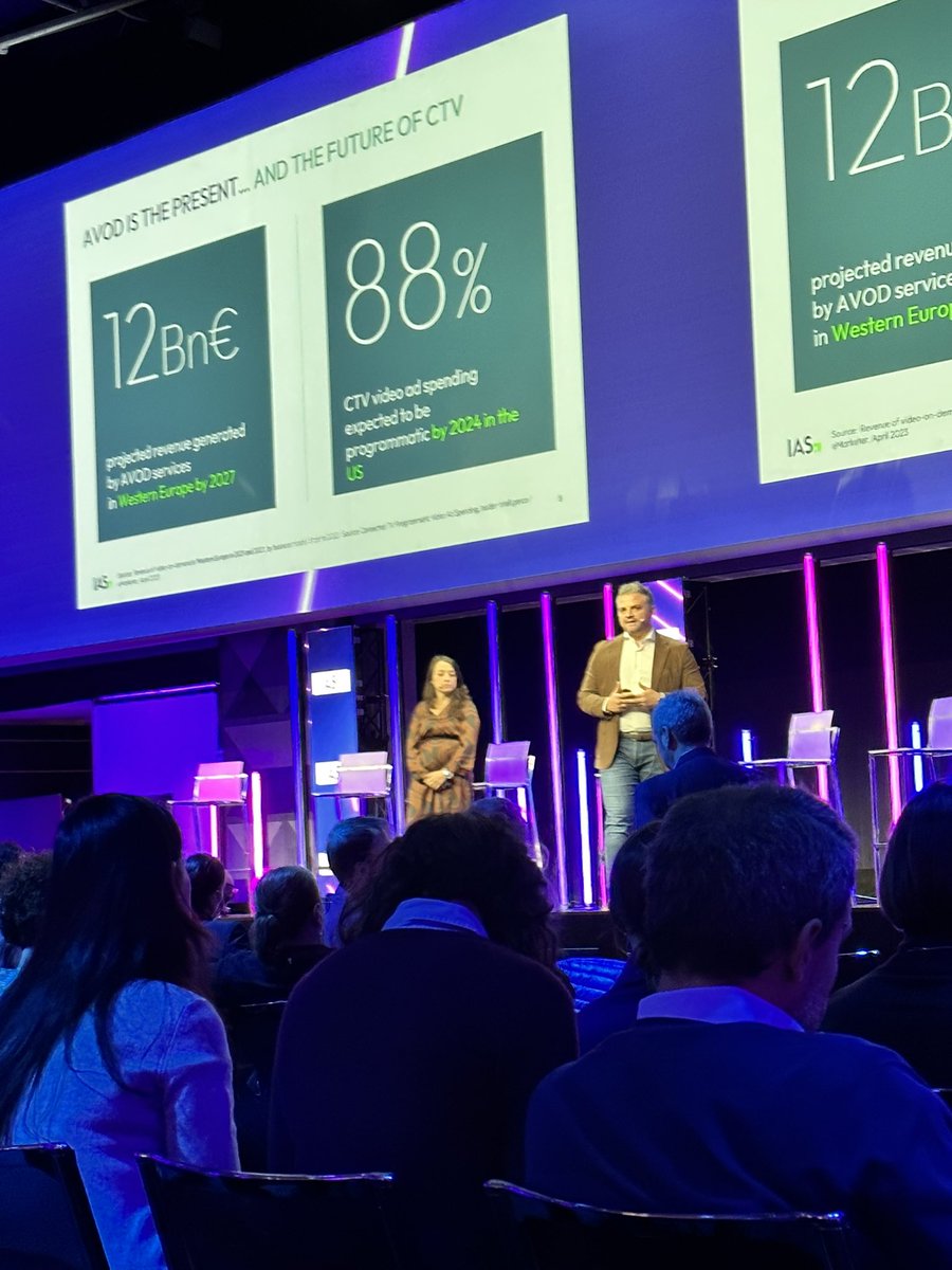 donnatonia's tweet image. #giuseppevigorito @integralads entro il 2024 la quasi totalità delle campagne video CTV saranno acquistate in programmatic in US. Frodi online e Trasparenza due prerogative su tutte. @Engage_Magazine #engageconference