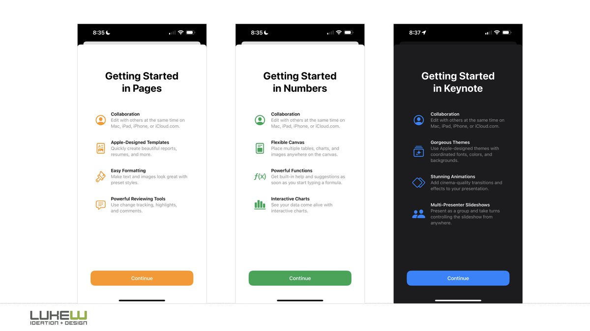 Apple employees: we need a consistent way to onboard  people to our apps.
Apple users: skip, skip, skip