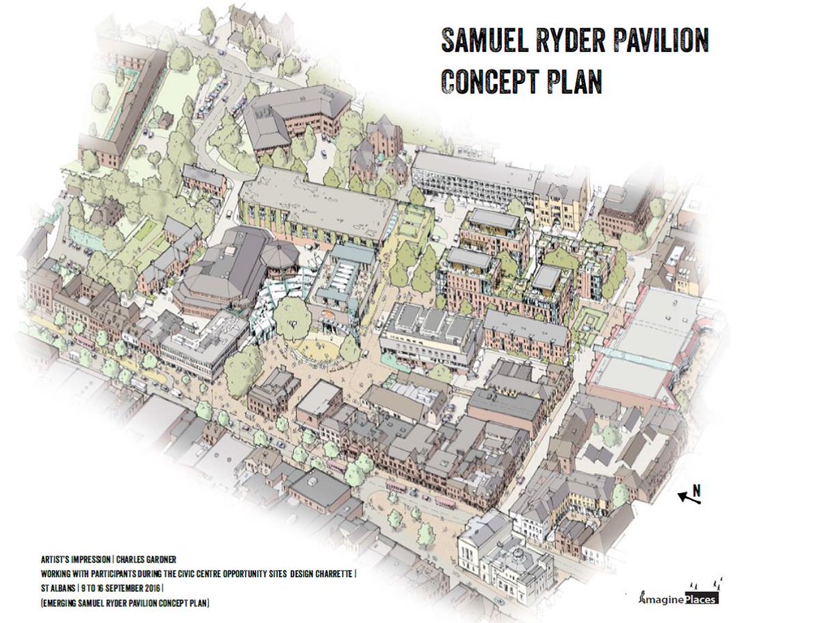 Look! St. Albans tweet media