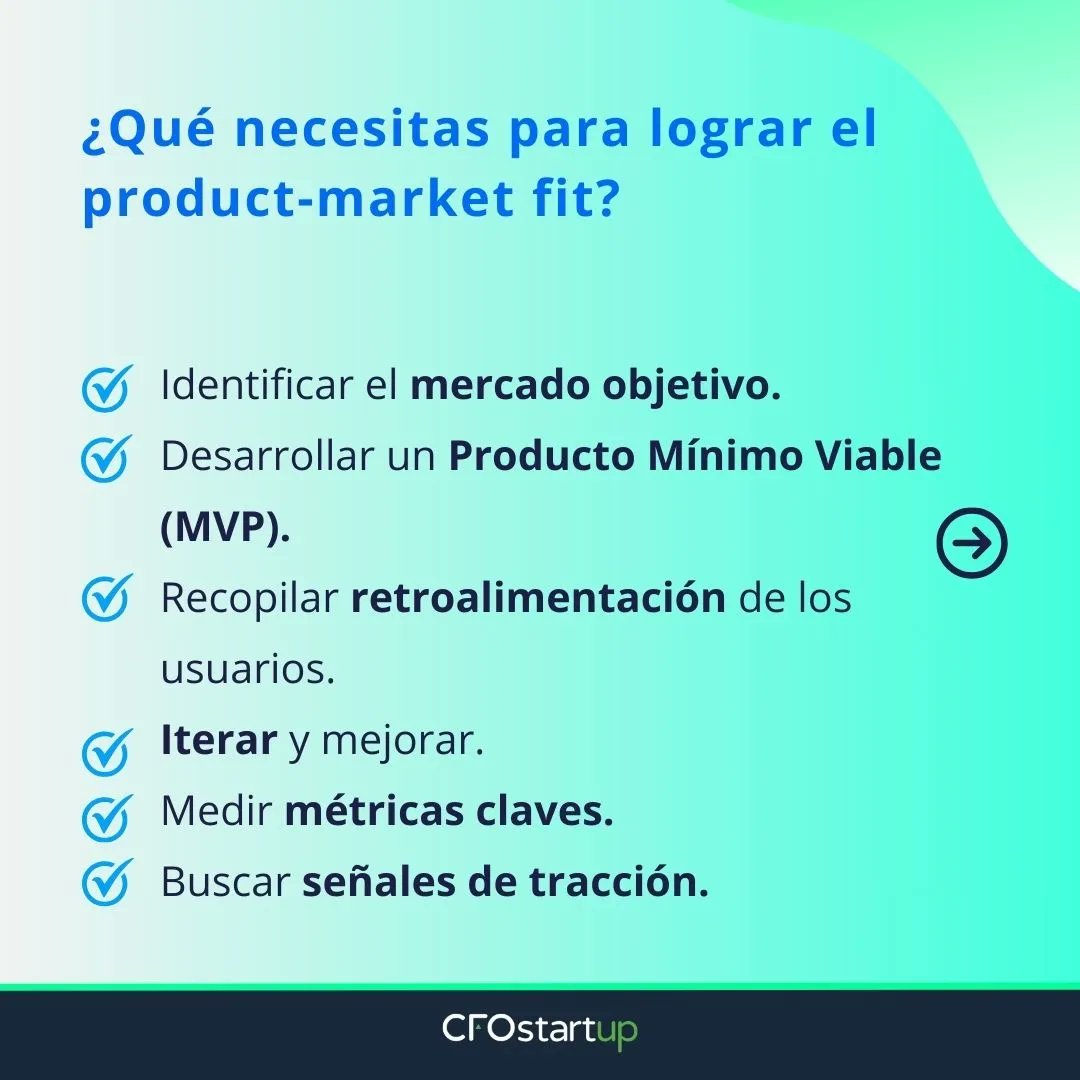 cfostartup_'s tweet image. 👉🏻  #FoundersTools: cómo lograr el product-market fit de tu producto o servicio🧐. Encuentra todos los insights necesarios para satisfacer las necesidades del #mercado ✨ en nuestra última nota: cfostartup.la/product-market… 

#productmarketfit #usuarios #MVP