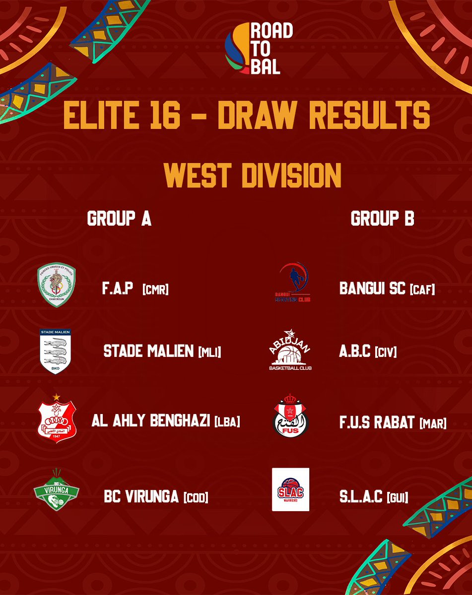🗣️ 𝐄𝐋𝐈𝐓𝐄 𝟏𝟔 𝐆𝐑𝐎𝐔𝐏𝐒 𝐀𝐑𝐄 𝐒𝐄𝐓! 🔥

👉 Take a look at this year's #Elite16 division groups!
🤔 Which 6 teams do you tihnk will make it to season 4 of #theBAL?

#RoadToBAL