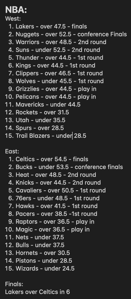 NBA predictions 2023-2024