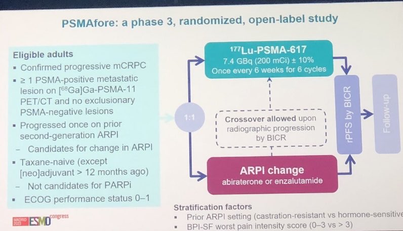 Data from PSMAFore presented by Dr. Sartor. Activity prior to chemotherapy. Crossover likely colored OS. Does not answer when to give but has activity pre and post taxane. #ESMO2023