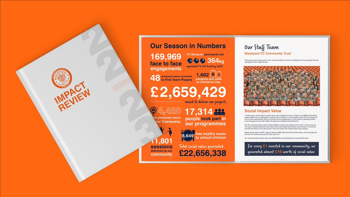 BFCCT_'s tweet image. 📢 𝗪𝗲 𝗮𝗿𝗲 𝗽𝗹𝗲𝗮𝘀𝗲𝗱 𝘁𝗼 𝗮𝗻𝗻𝗼𝘂𝗻𝗰𝗲 𝘁𝗵𝗲 𝗹𝗮𝘂𝗻𝗰𝗵 𝗼𝗳 𝗼𝘂𝗿 2022/23 𝗜𝗺𝗽𝗮𝗰𝘁 𝗥𝗲𝘃𝗶𝗲𝘄! 

Showcasing the challenging yet successful journey we had last season🧡

Read about the impact we had and our biggest achievements here👉bit.ly/BFCCT-ImpactRe…