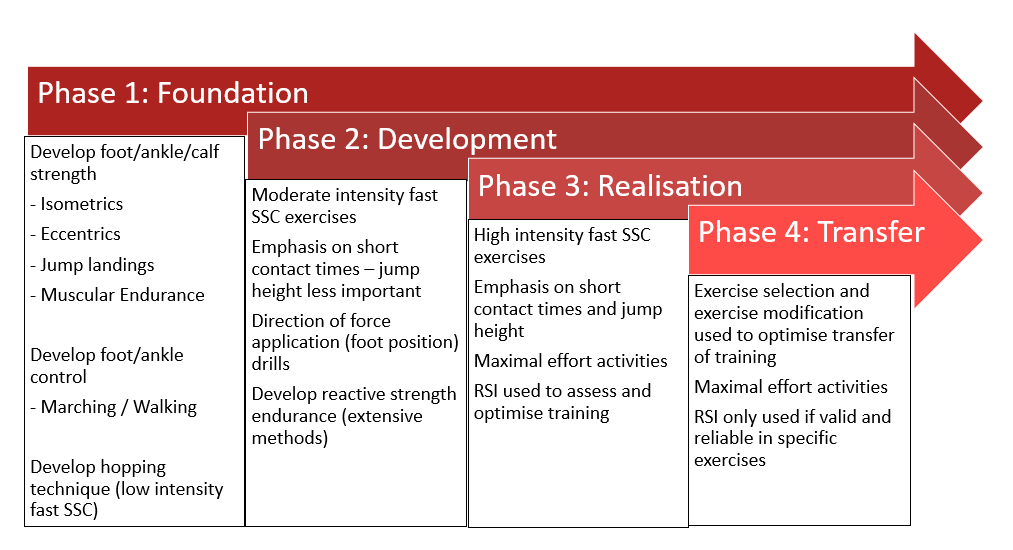 Eamonn Flanagan tweet media