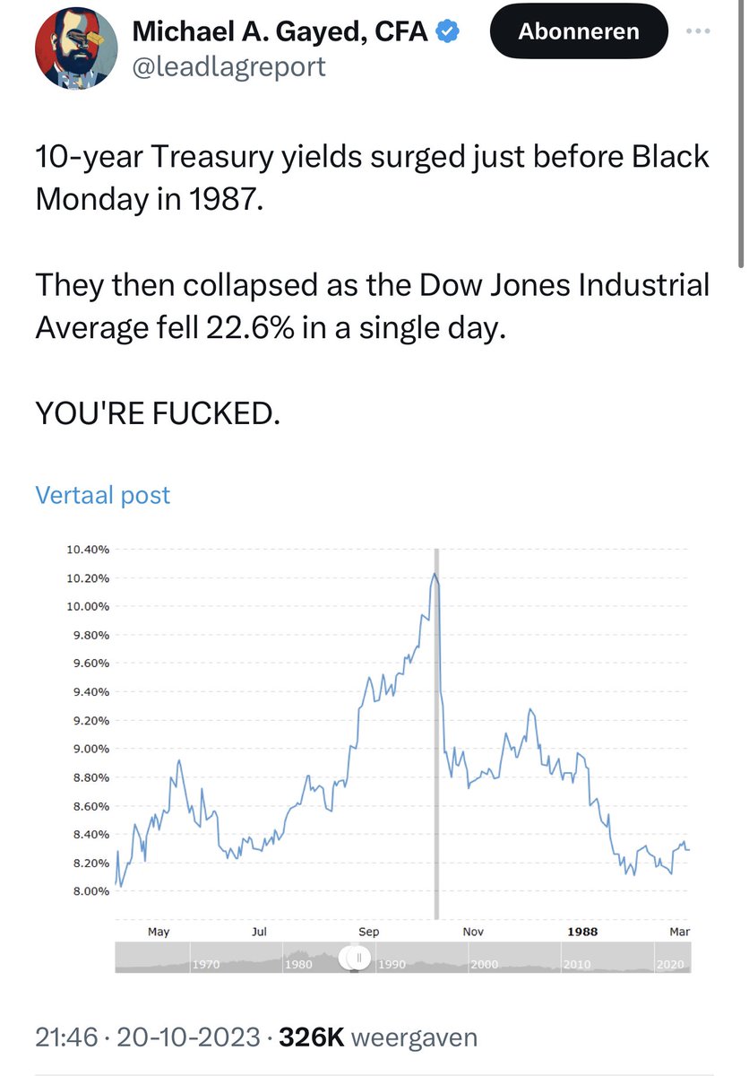 JDB_trading's tweet photo. Ik suggereer niks #contrair https://t.co/nNoCE10XeQ