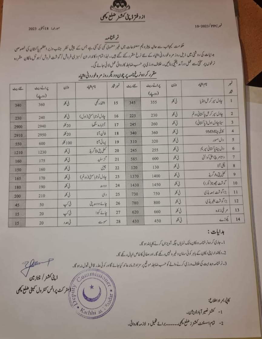 پٹرولیم مصنوعات کی قیمتوں میں کمی کے بعد ڈپٹی کمشنر کچھی کیپٹن کی جانب سے مختلف اشیاء خوردونوش کی قیمتوں میں کمی کی گئی ہے پرائس کنٹرول کمیٹی کے نئے  
ریٹ لسٹ  ملاحظہ کیجئے
<a href="/dpr_gob/">Govt. of Balochistan</a>
