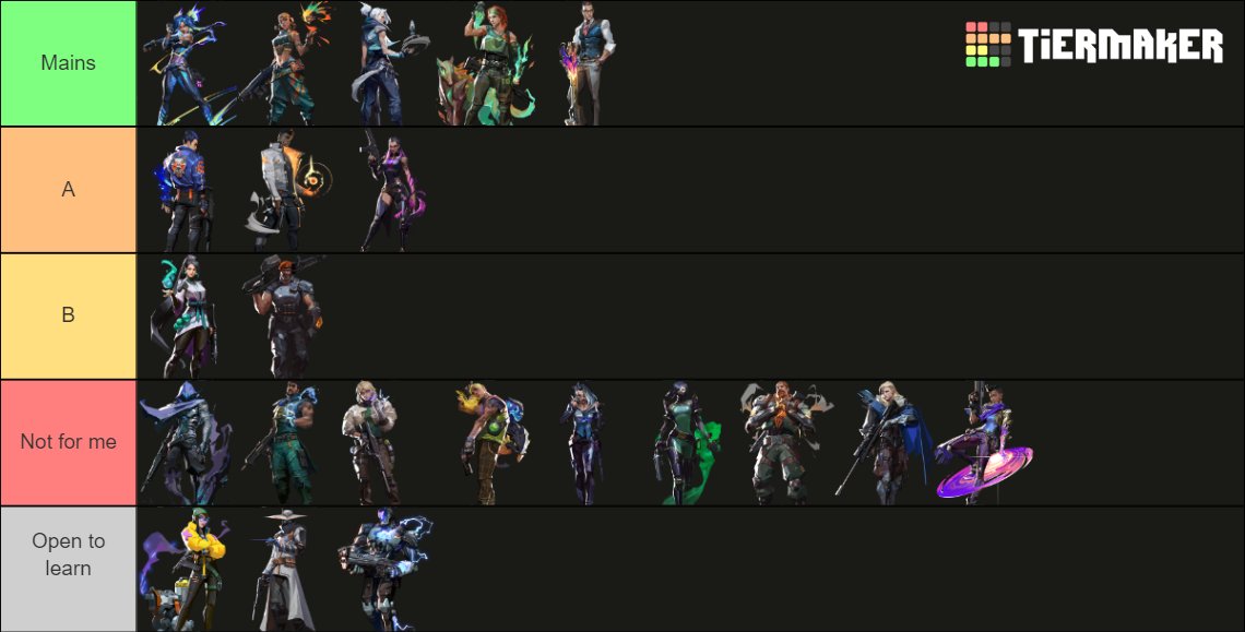 AnasHerbawi9's tweet image. vlr.gg/player/39070/a…