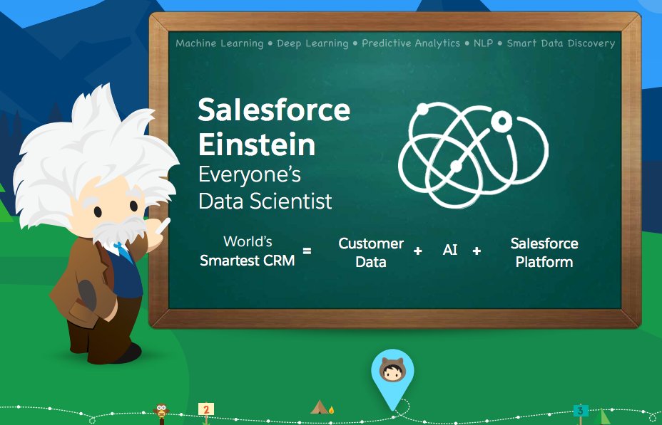 turing_global's tweet image. Embrace the future of AI-powered business with Salesforce Einstein. From personalized recommendations to predictive analytics, we&apos;re revolutionizing your customer experiences. 🤖💼 #SalesforceEinstein #AI #Globalturingsolutions