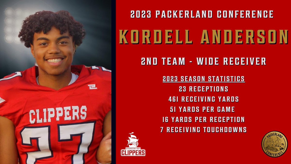Kordelljames27's tweet photo. I am very thankful for this season, it was so much fun I’m going to miss it https://t.co/mcd8jjaxLo