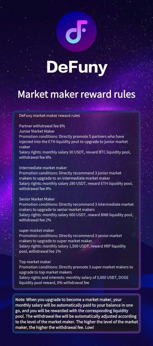 TheresaTimoth11's tweet photo. #Defuny project provides you with a simple and safe way to participate in the liquid ore pool, and get stable income from it.
Official website：https://t.co/DjagEM3yUk

— RT, Like, Follow @DeFuny_DFN 🔔
Invitation link:https://t.co/u9df7oFDIM https://t.co/0AGZBeiFzv