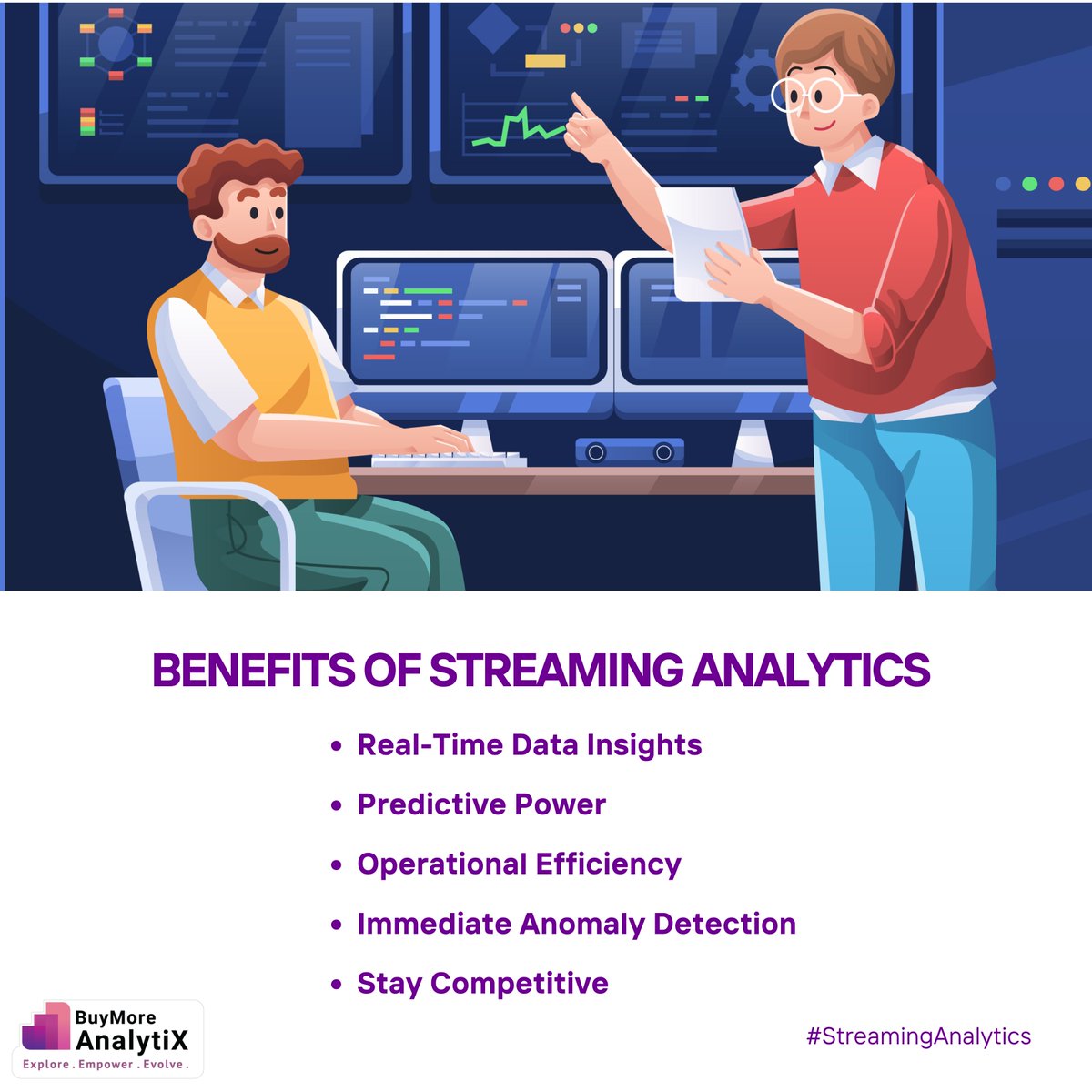Benefits of Streaming Analytics for Big Data! 🚀

#StreamingAnalytics #DataInsights #PredictivePower #OperationalEfficiency #StayCompetitive #RealTimeData #TechnicalBenefits #AnomalyDetection #DataAnalytics #BusinessIntelligence #DataScience #BigData #BuymoreAnalytix
