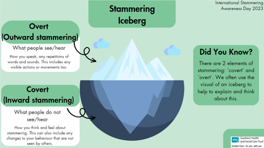 RCSLTNI's tweet photo. Stammering Awareness: There are 2 elements of stammering - overt (outward) &amp; covert (inward). It's important to remember that everyone can have different types of thoughts &amp; feelings about stammering &amp; everyone manages their stammer differently. #ISAD23 #MySLTDay @southernHSCT https://t.co/rbAtRnYDGF