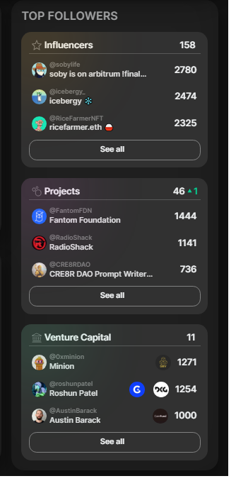 youcoinLink's tweet image. Keep an eye on this little guy.
🤘Coming soon it will give you many surprises.🤘
Because I know there are many big guys in the crypto world who love this guy.
This is information you can refer to.
@netherlabs_ - Twitter #Xscore of account is 307
Nether.Fi  #NetherFi…