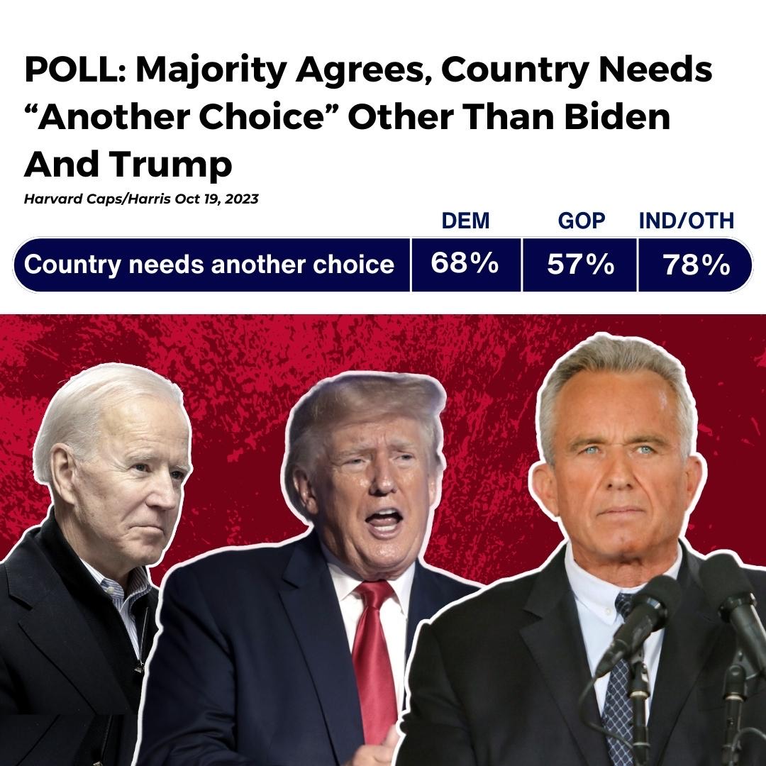 Robert F. Kennedy Jr (@robertkennedyjr) on Twitter photo 