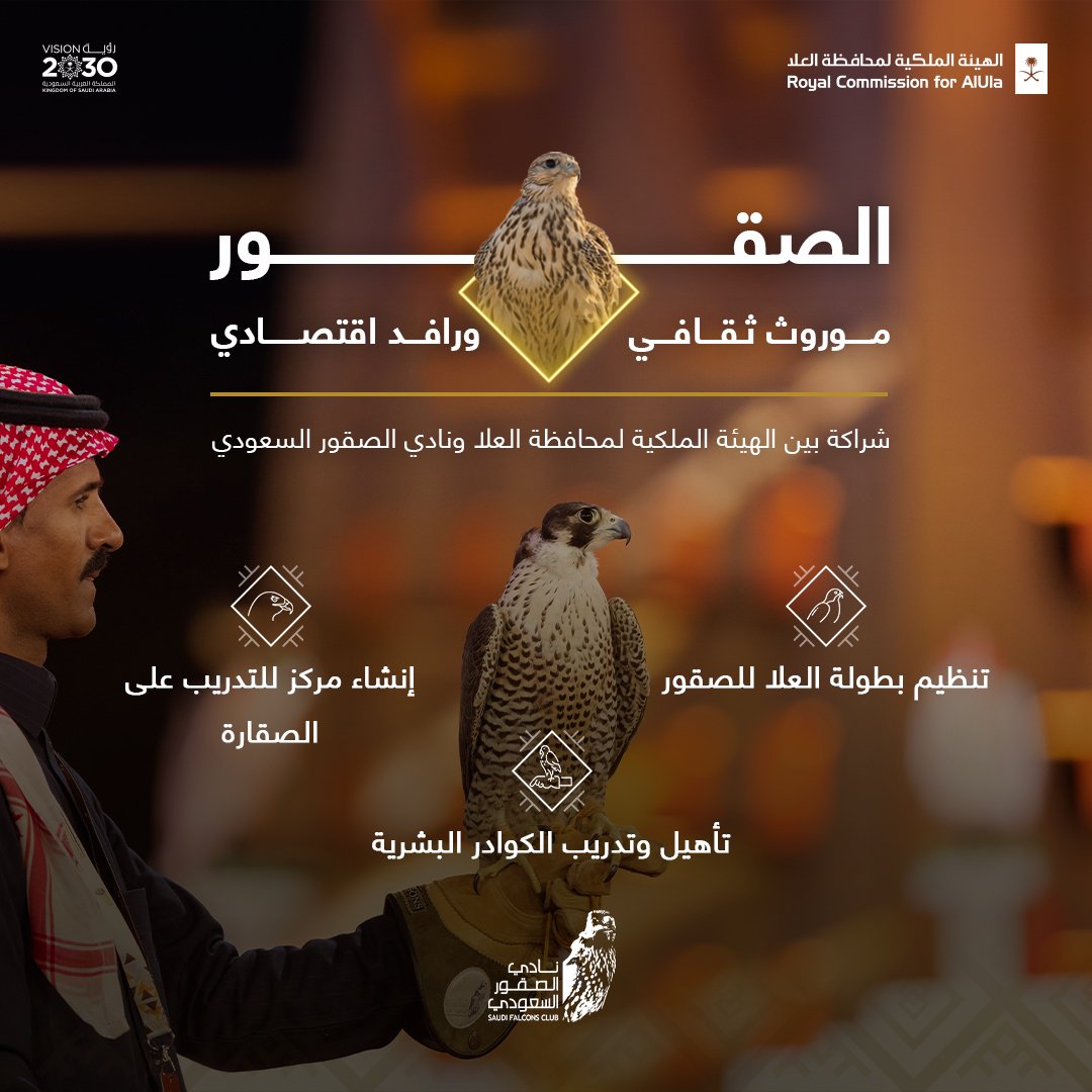 RCU_SA's tweet photo. ستثري الشراكة قطاع الرياضة في #العلا، والتي سينتج عنها تنظيم "بطولة العلا للصقور"، وإنشاء مركز للتدريب على الصقارة، وتأهيل وتطوير الكوادر البشرية. https://t.co/0CjotMuYzB
