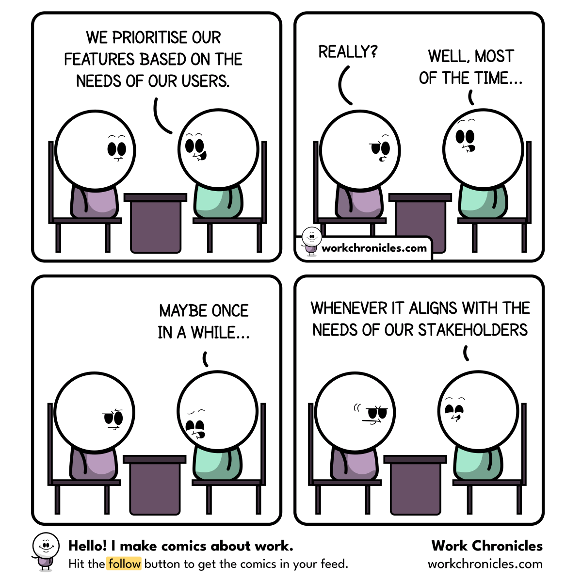 _workchronicles's tweet photo. Feature Prioritisation Framework https://t.co/QzIYNBP9c6