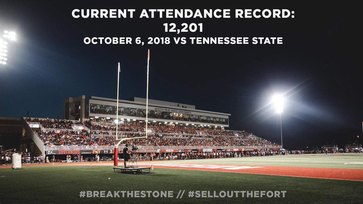The red-hot Govs 🔥 are back at The Fort while riding a 5 game win streak‼️We can’t think of a better time to #SellOutTheFort, can you⁉️

🎟️: letsgopeay.com/buytickets

#BreakTheStone