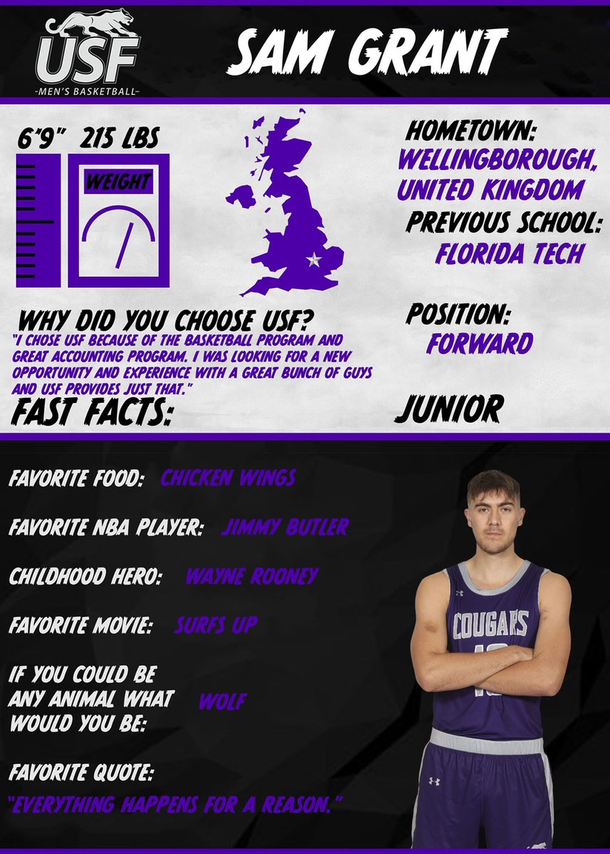 USF Basketball tweet media