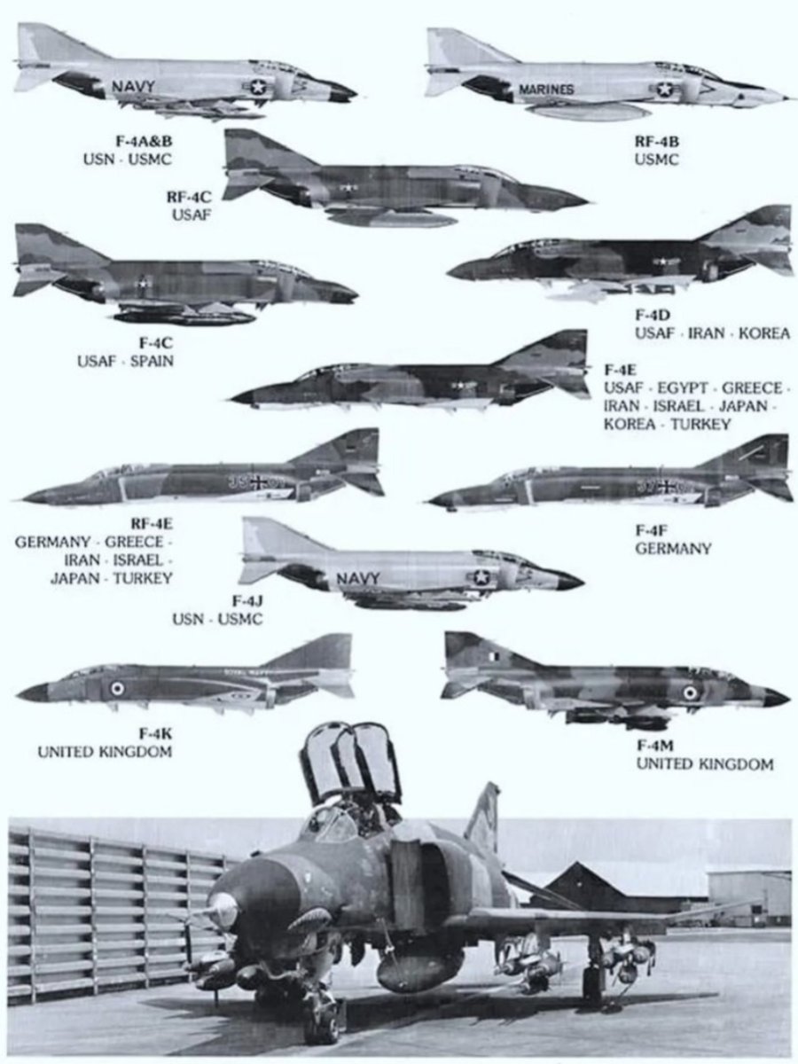 The Phantom Family Tree 🌳 From 1958 to 1981, a total of 5,195 Phantoms were produced for 16 different nations, establishing F-4 as one of the most successful and widely produced jet fighter designs of all time. #avgeeks #aviation #aviationlovers #aviationdaily #phantomphorever