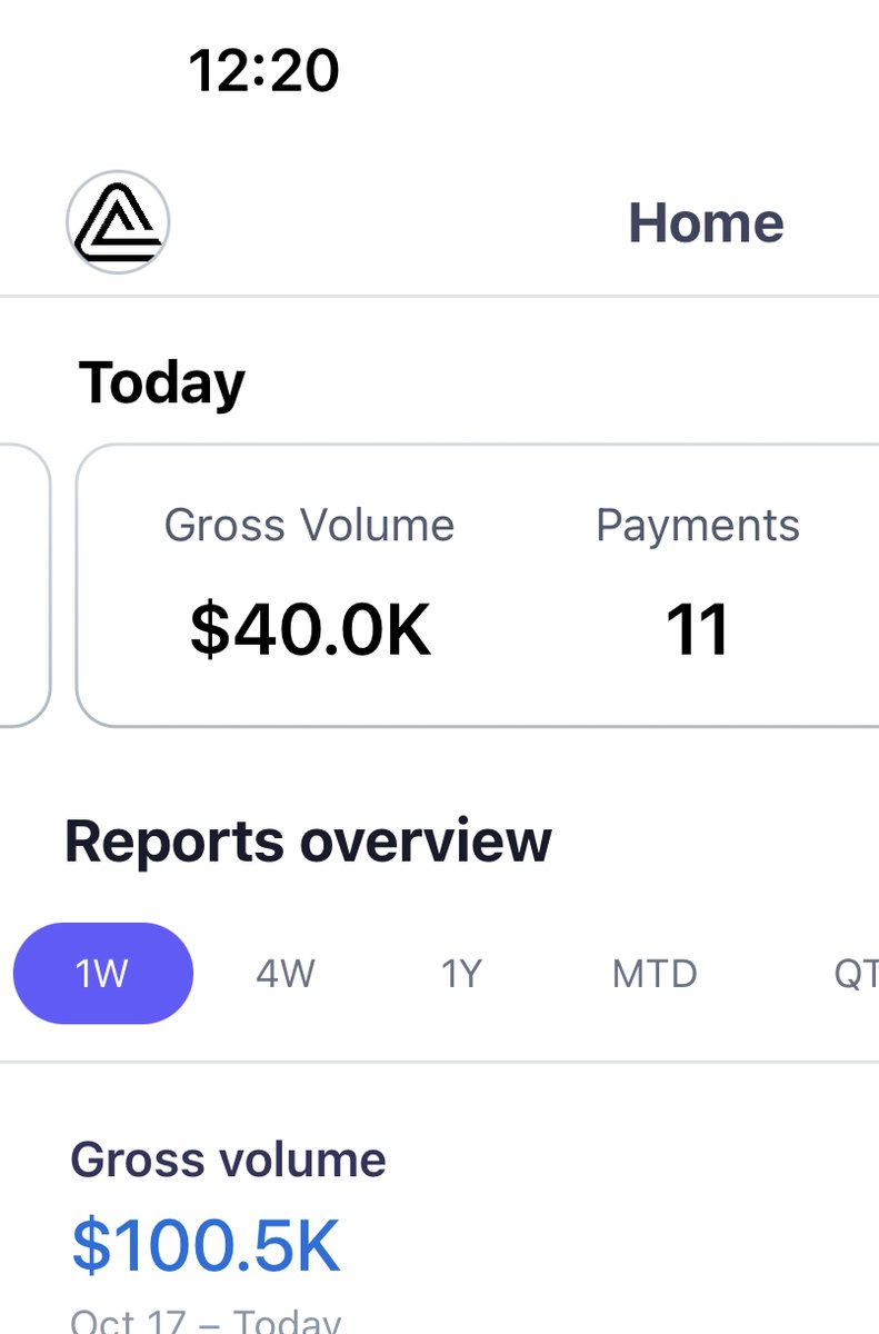Just created a 2 hours training &amp; 170 pages doc on how one model helped me scale from $30k/month to $100k/week. 

Nobody out here is talking about Leveraged Growth Offers and Their Fulfillment.

Want FREE access to it?

RT, like and comment “Day 5” to get access to the material.