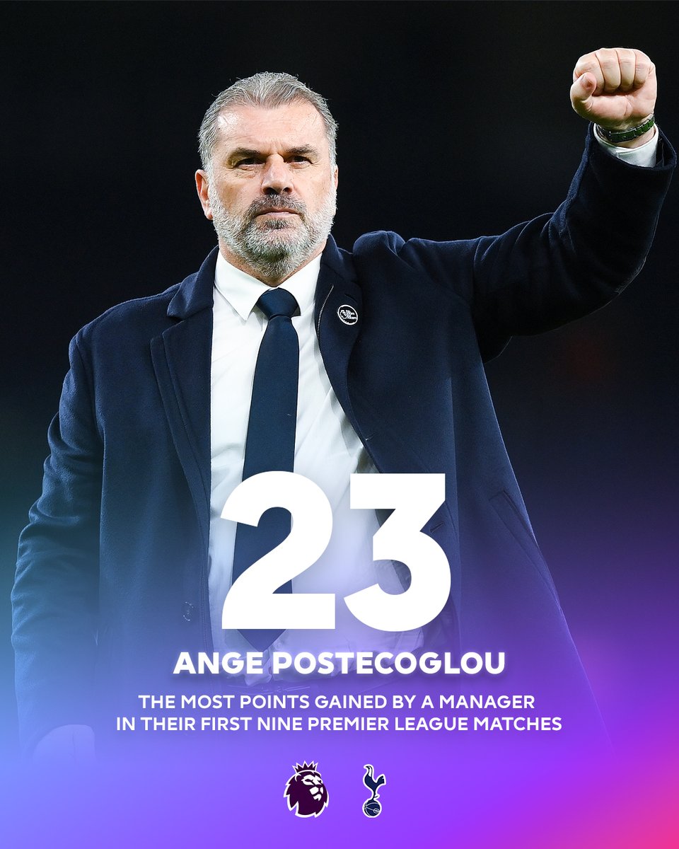 Premier League tweet media