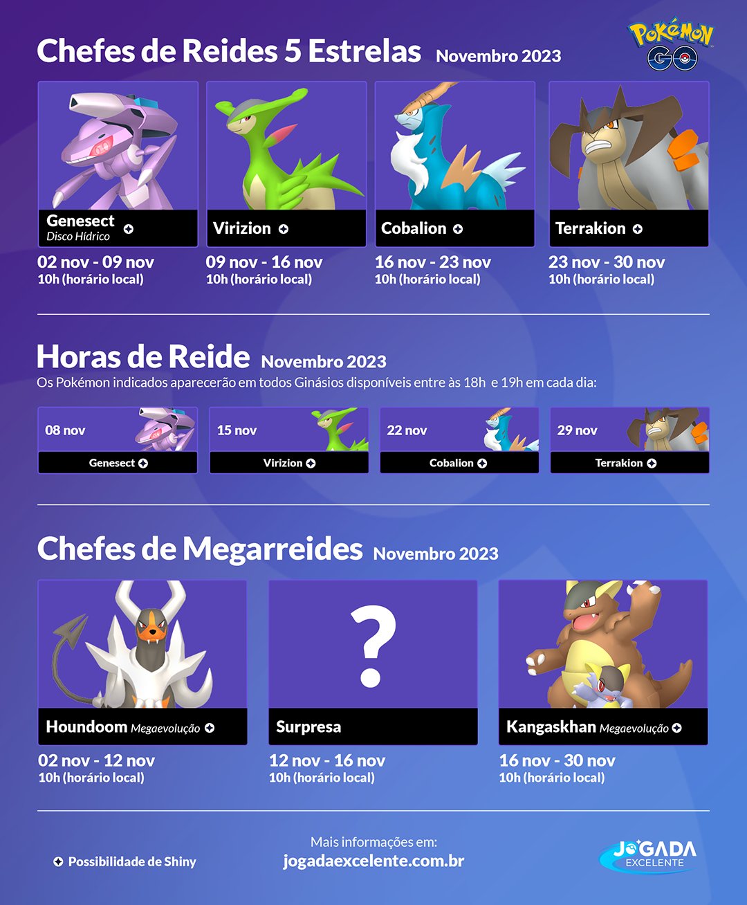 Pokémon GO em novembro de 2023: Tudo o que você precisa saber