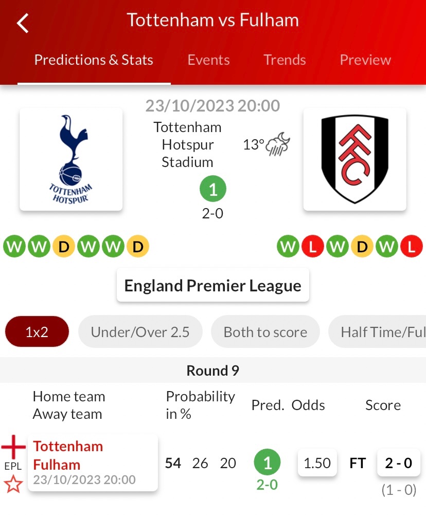 Tottenham Hotspur FC (F) vs Reading WFC (F) 11/10/2023 18:30 Futebol  eventos e resultados