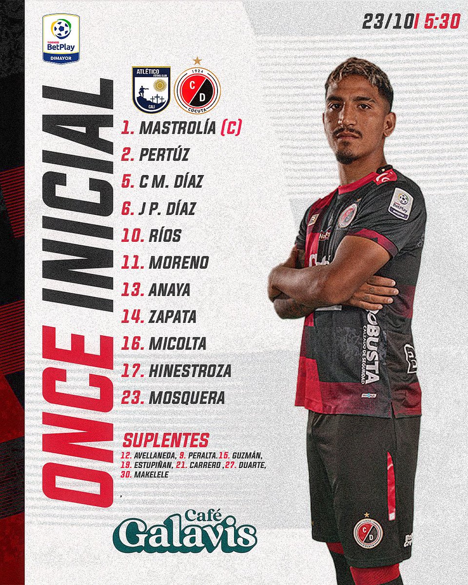 Cucutaoficial's tweet photo. Este será nuestro once inicial para enfrentar a @AtleticoFCSA por la segunda fecha del cuadrangular 🅱️

¡Vamos Cúcuta! ❤️🖤 https://t.co/OAFBp2Jk0n