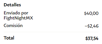 Muchas gracias <a href="/chocodr1lo/">Chocodrilo</a> por el giveaway del Spiderman Miles Morales! Sintonícenlo en twitch.tv/chocodrilo si quieren pasar un buen rato!