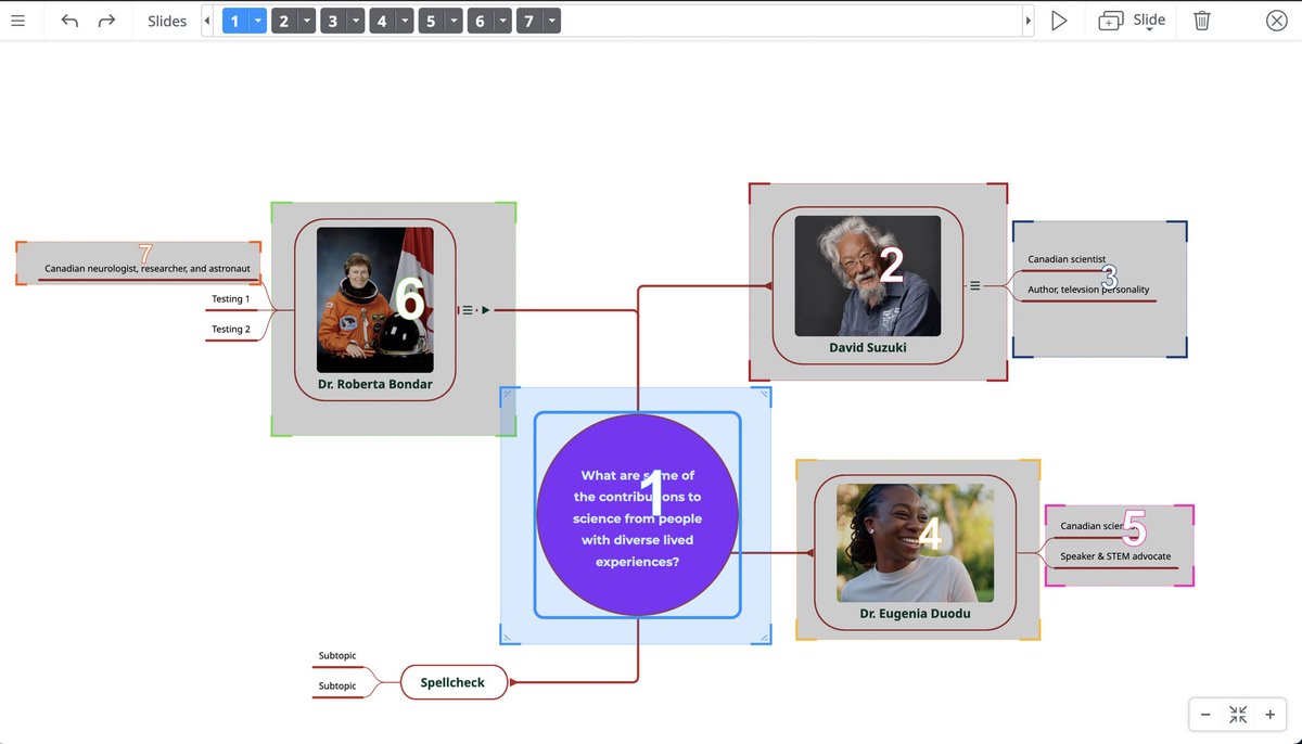 Thank U so much to the @TDSB_AT team for organizing & facilitating a day filled w/ learning around UDL, pillars of UDL, & assistive tech like @mindomo to create accessible engaging tasks connected to the curriculum. Got the opportunity to design an @mindomo activity for Science