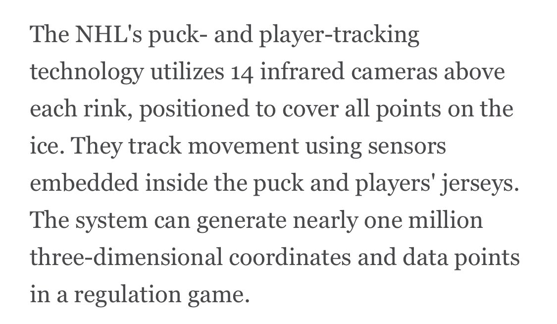This is cool. The NHL has just made advanced player and puck stats available to the public (think Statcast). Although the article doesn’t mention us by name, the data come from @SMTlive’s IR tracking technology. Go us!!! 🏒📊🙌