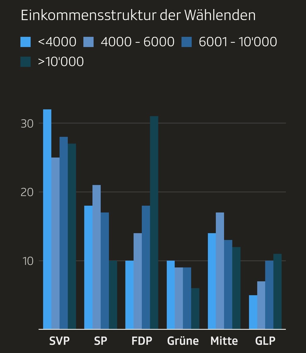 Reto Mitteregger (@indubioproreto.bsky.social) tweet media