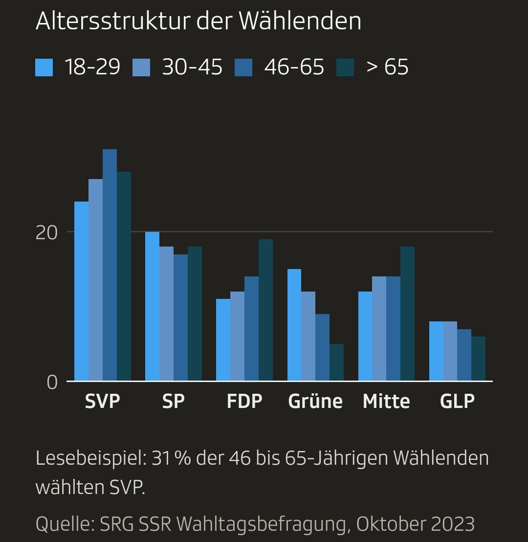 Reto Mitteregger (@indubioproreto.bsky.social) tweet media