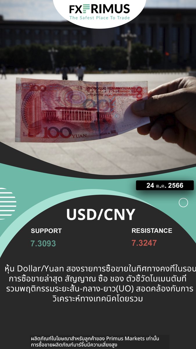 fxprimusthai's tweet photo. FXPrimus   24.10.2023
#dailynews #markets #news #signals #stocks #target #improve #rise #high #follow #update https://t.co/xEWUwauLHi