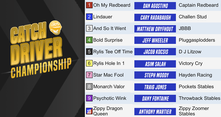 Catch Driver tweet media