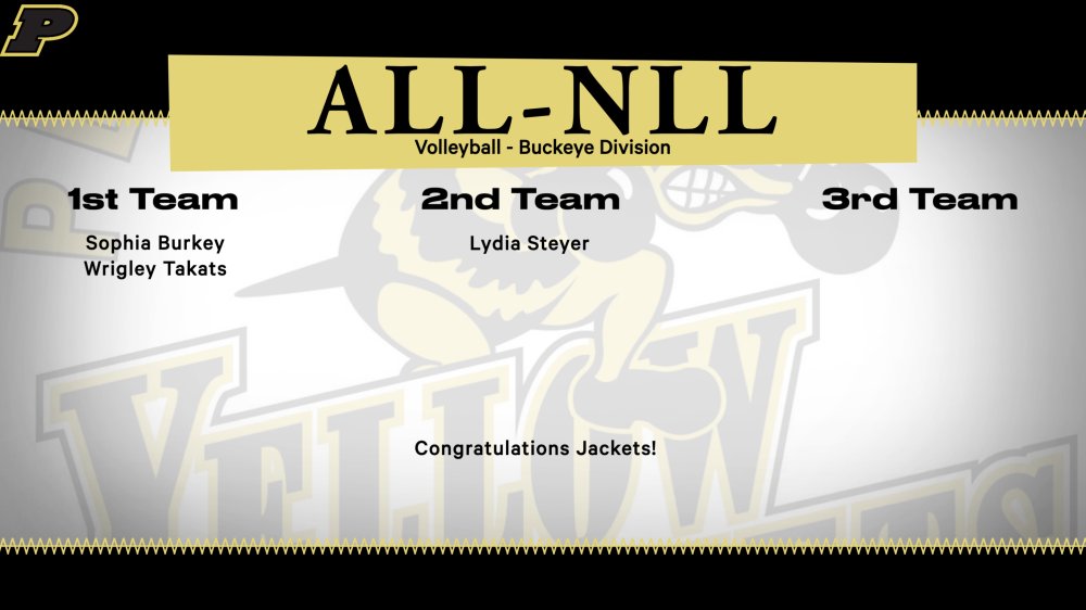 Congratulations to the following Yellow Jackets who earned All-NLL Buckeye Division in Volleyball! #GoJackets

<a href="/PHSVarsityVball/">PerrysburgVolleyball</a>