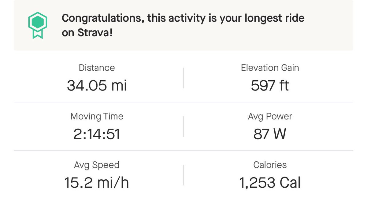 Kryptonian_Live's tweet photo. I did it, so I shouldn’t die during the actual event. Going for 39 miles and double the climb this weekend for extra practice. https://t.co/cEk2lZ5j5i