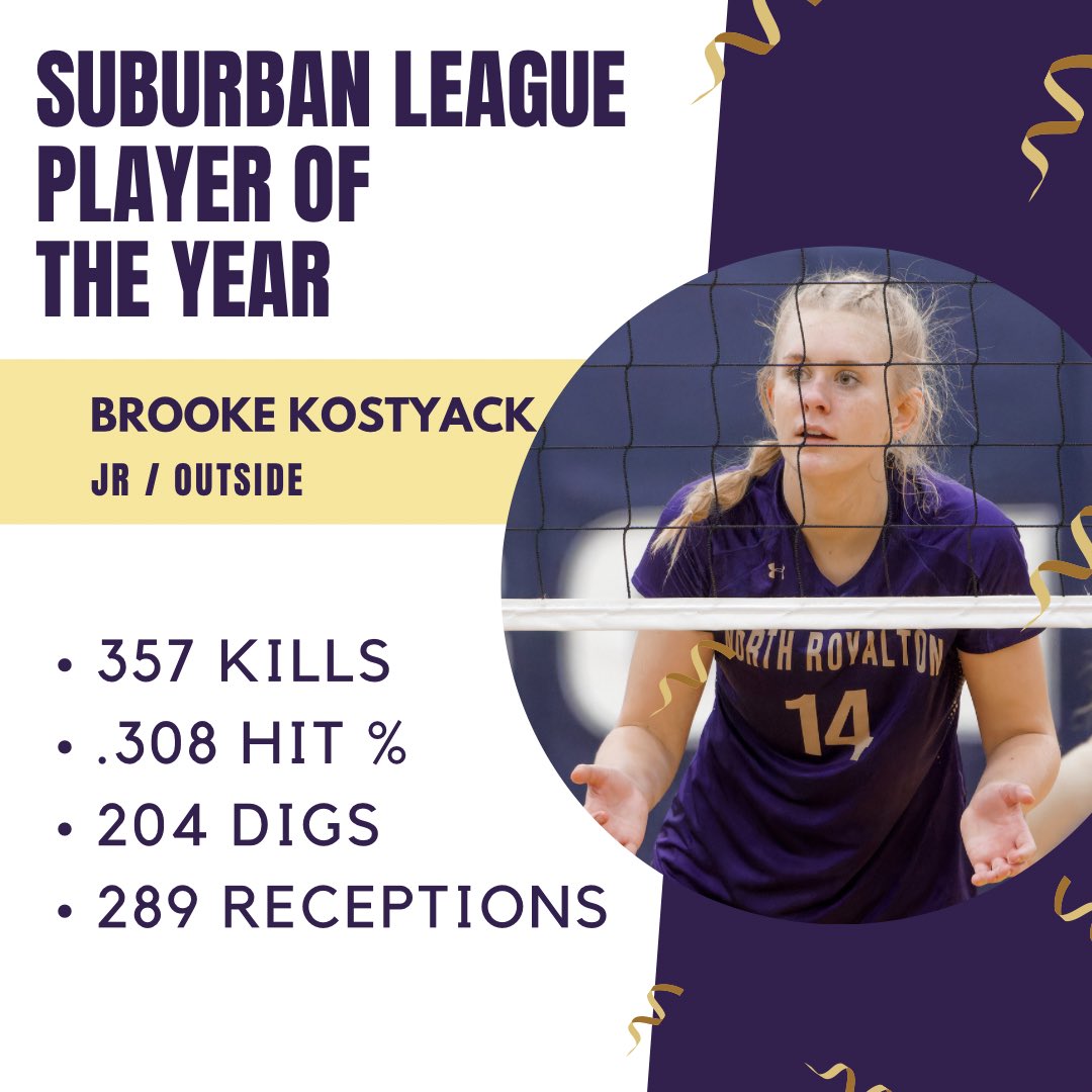 ⭐️👑 SLN PLAYER OF THE YEAR 👑⭐️

Congratulations Brooke!!! An incredible honor for a very deserving player. We are so proud of you and happy to see your hard work recognized 🤍