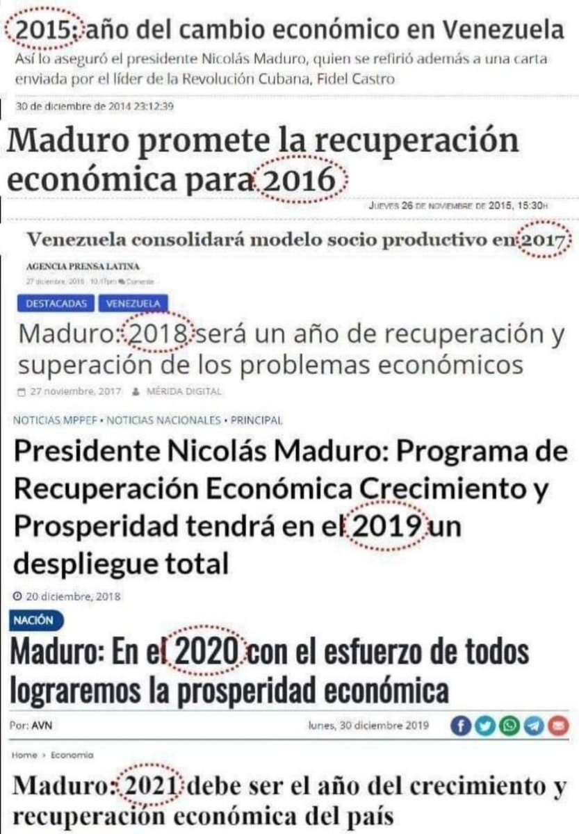 max tweet media