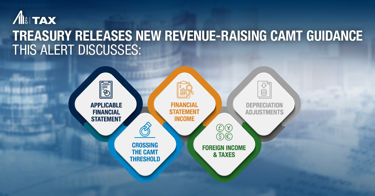 #IRS releases Notice 2023-64, unveiling new corporate alternative minimum tax (#CAMT) guidelines. CAMT aims to prevent large corporations from evading taxes &amp; we at @AlvarezMarsal #Tax suggest keeping an eye out for further developments. bit.ly/3ztJFeo
