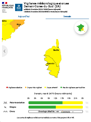 Prefet2A's tweet photo. La Corse-du-Sud sera en #vigilancejaune « Situation Météorologique à Surveiller» pour « ORAGE » et « PLUIE-INONDATION » de demain mi-journée à mercredi 3h. https://t.co/KeNBJ3nseN