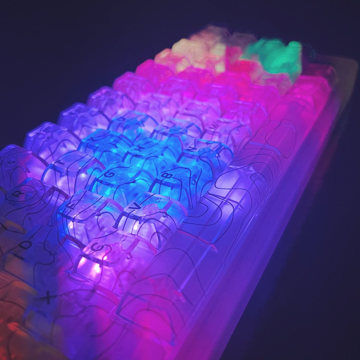 Ctrl-T Keys tweet media