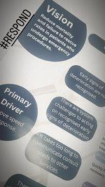 RESPOND Programme tweet media