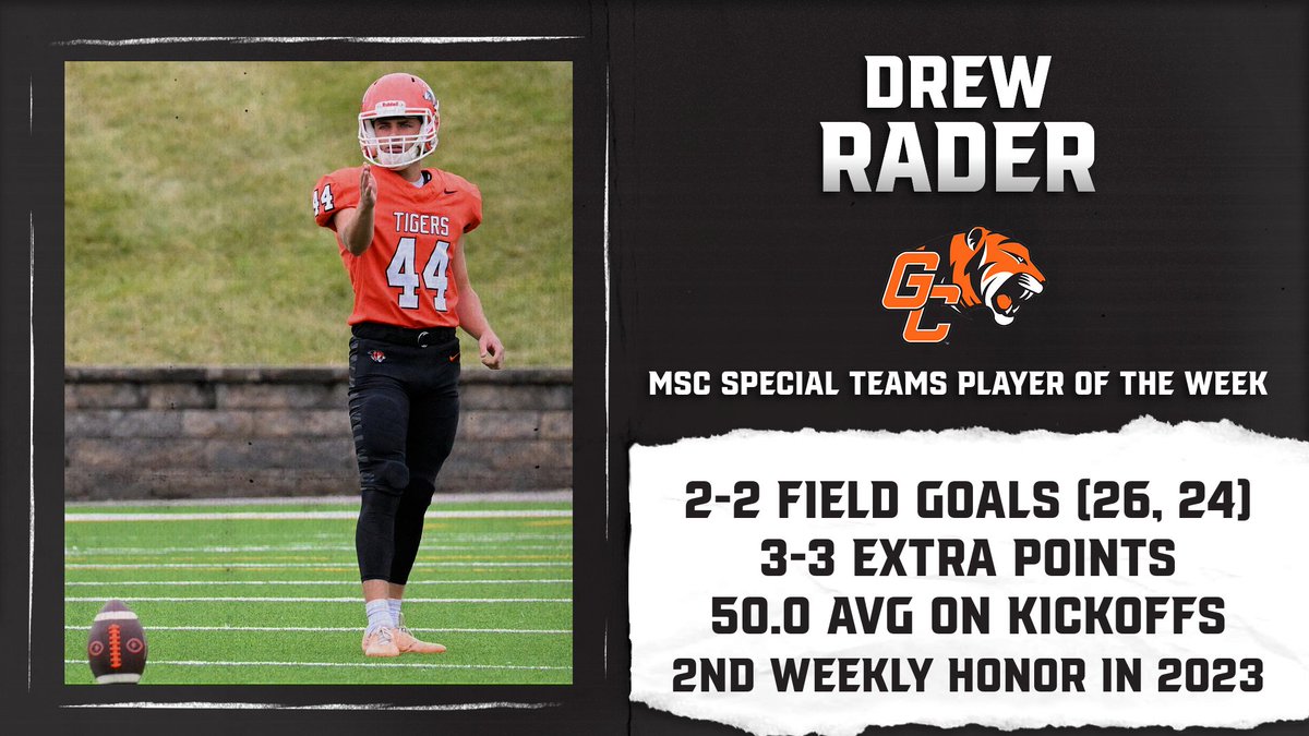 Rader named MSC Special Teams Player of the Week - #TigerPride
georgetowncollegeathletics.com/sports/fball/2…