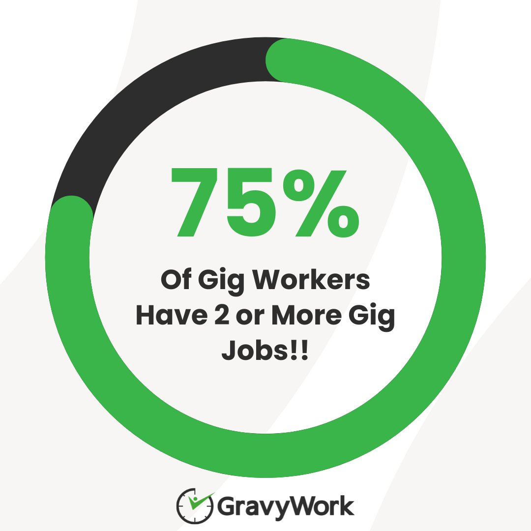 At GravyWork, we see this as an opportunity for our GravyWorkers to craft their own unique careers, with flexibility and freedom at the forefront. Share your gig journey with us in the comments below! 🌟💼 #GigEconomyStats #GigHeroes #WorkYourWay