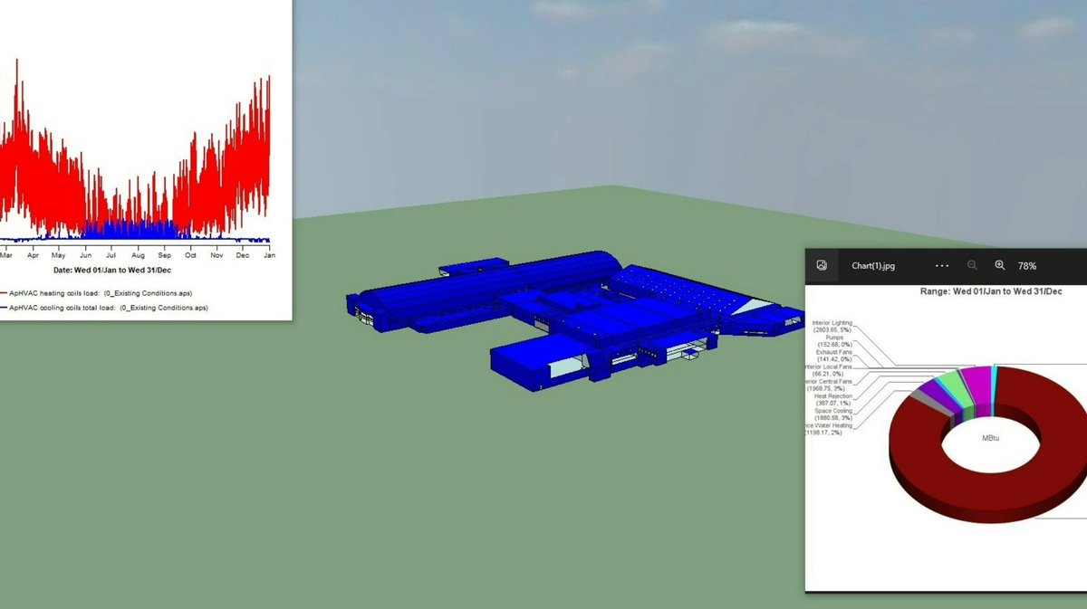 rmfengineering's tweet image. RMF is performing an #energy efficiency study for @uvmvermont's PFG Athletic Complex. We were recently on-site to review our IESVE energy model results with UVM to best determine the energy efficiency measures to be simulated in the next phase of the project.

#rmfengineering